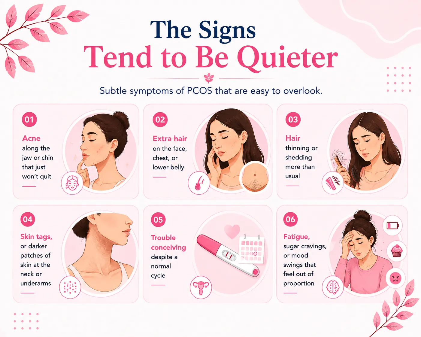 Can You Have PCOS With Regular Periods_ Though - Healing Touch Nursing Home Infographic titled 'The Signs Tend to Be Quieter' illustrating six PCOS symptoms with pink design elements and illustrations for each panel.